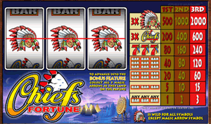 casino free machine playing slot - Chiefs Fortune Slots